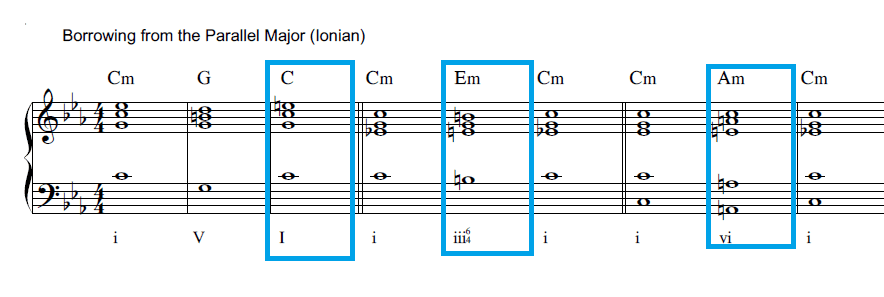 how to use modal interchange