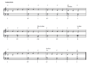 How to Use Modal Interchange? A Composer's Guide - Piano Lessons London ...