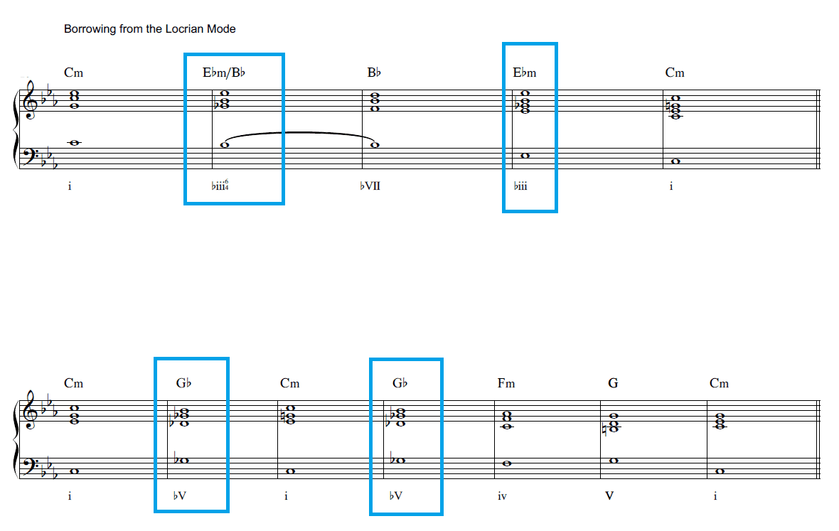 how to use modal interchange
