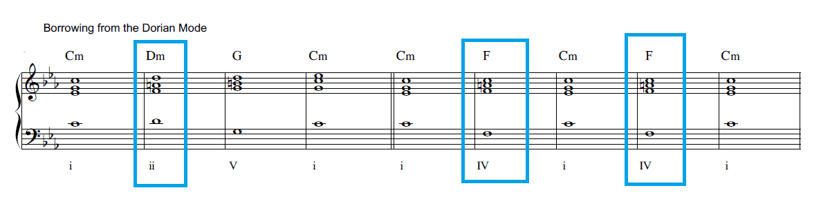 how to use modal interchange
