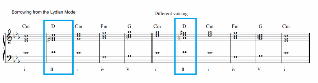 How to Use Modal Interchange? A Composer's Guide - Piano Lessons London ...