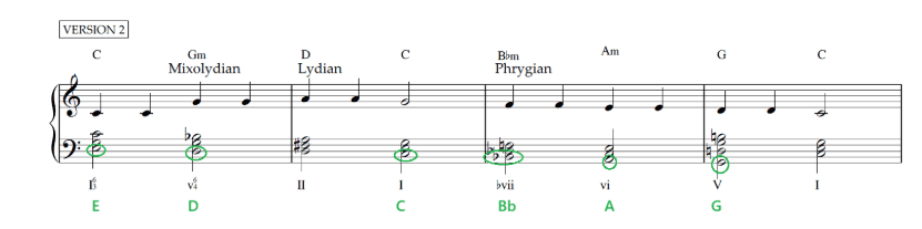 how to use modal interchange
