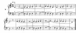 Linear Analysis of Syncopation