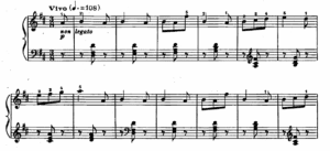 Linear Analysis of Syncopation