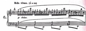 Linear Analysis of Syncopation