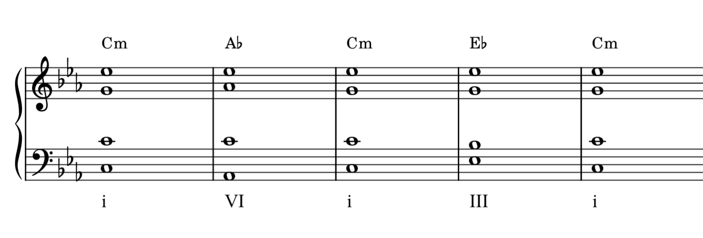 harmonic functions in music