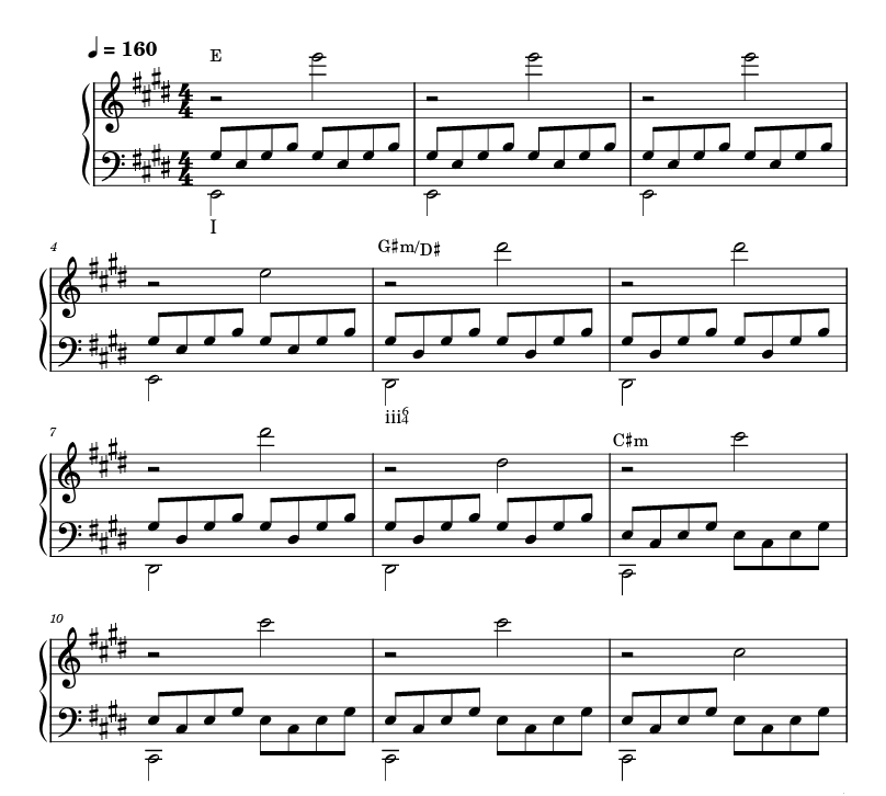 kanye west harmonic progression