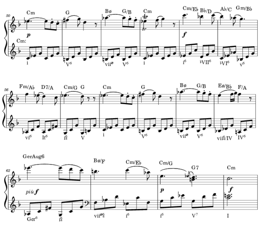 mozart harmonic functions