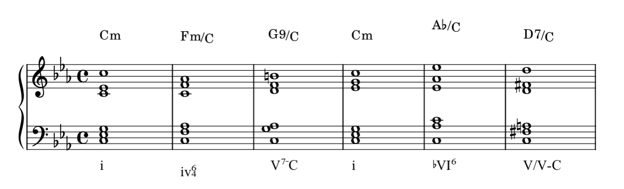 prolongational chord progressions